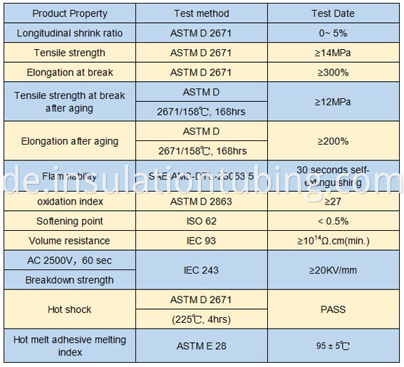 Heavy Wall Heat Shrink Tubing with properties